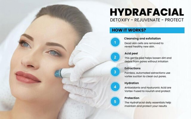 HYDRA FACIAL - Trị liệu sạch sâu và cân bằng độ ẩm cho da